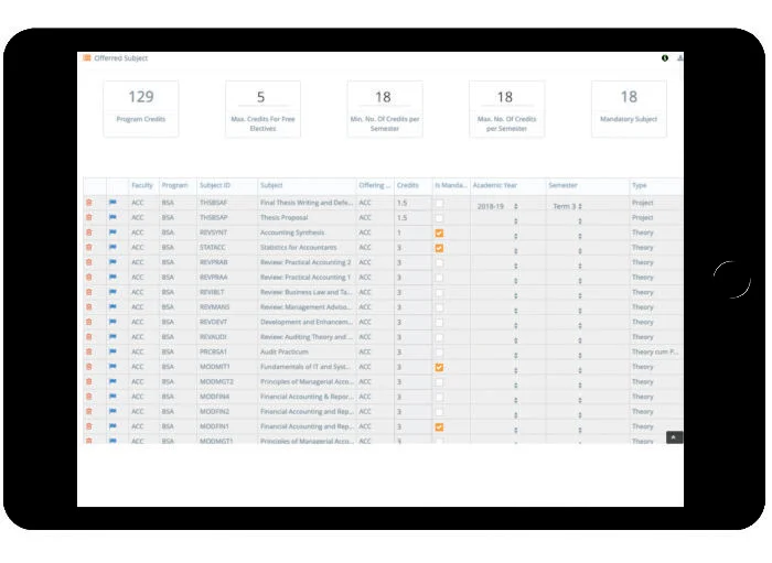 Orchestrated registration process.