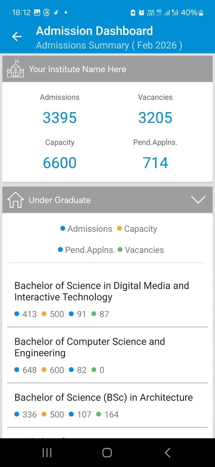 My Camu for Students - An Engaging Learning Experience